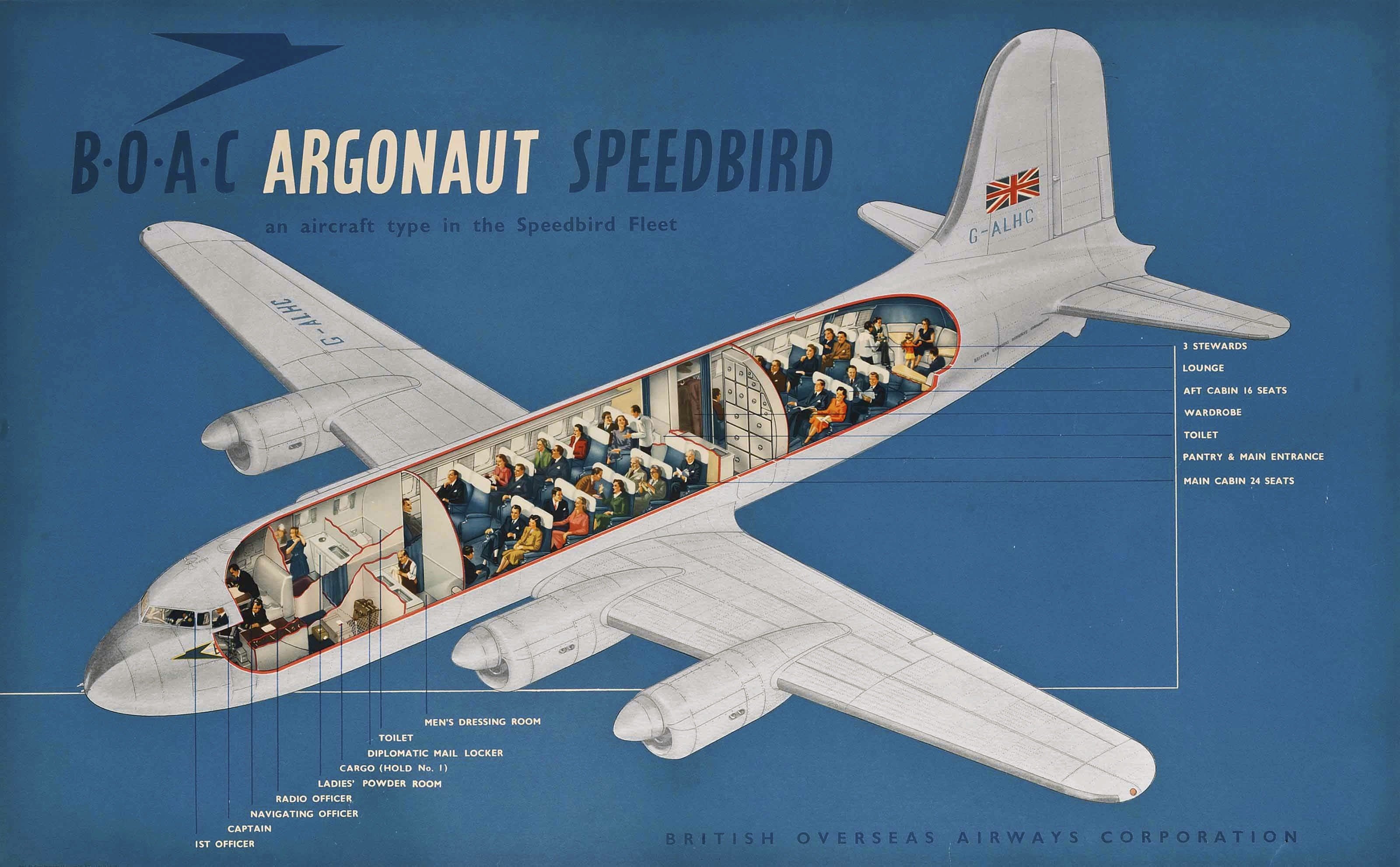 A BOAC Argonaut Speedbird poster from 1952.