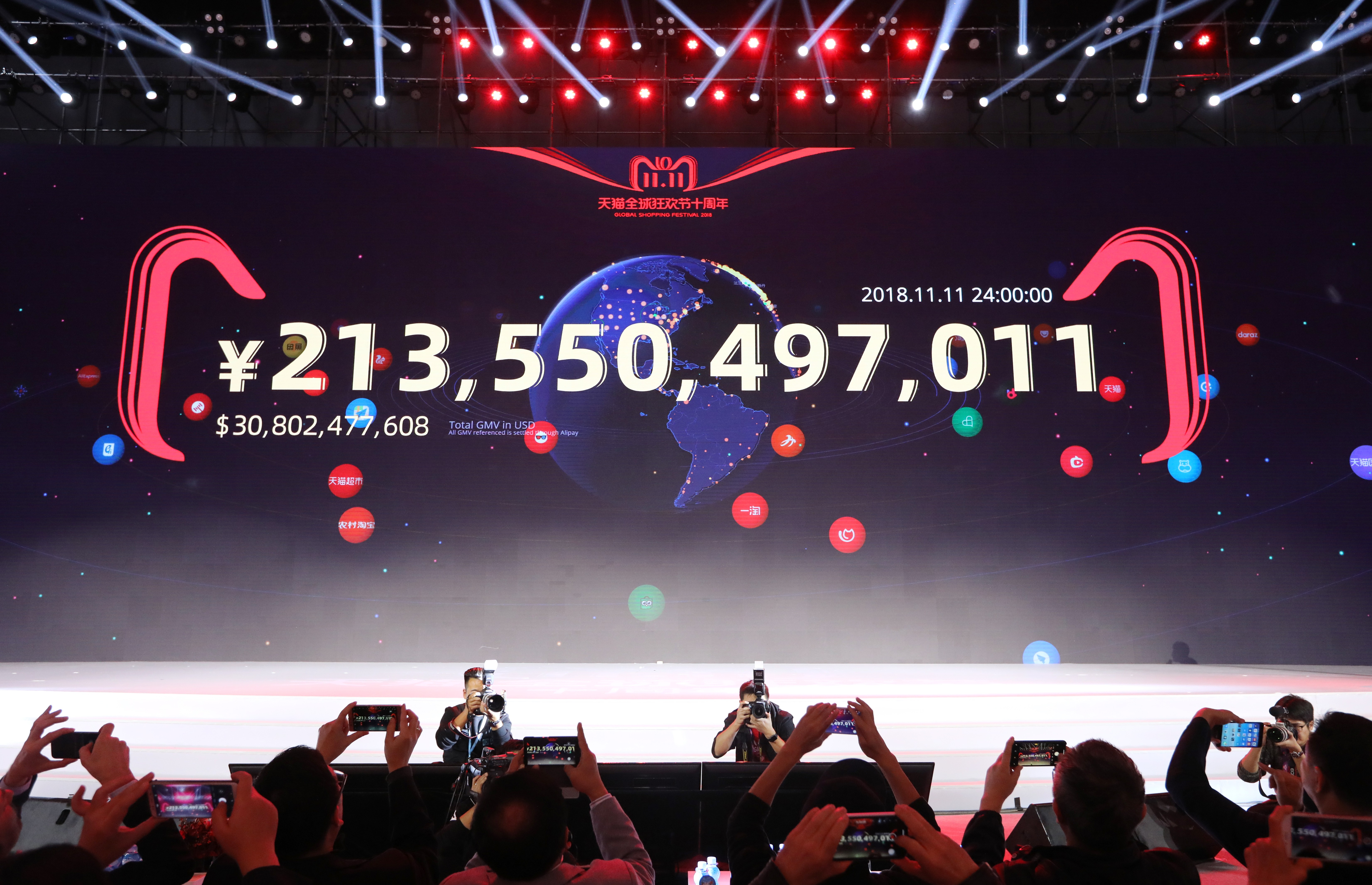 The total figure spent is displayed on the big screen in Shanghai during the 11.11 Global Shopping Festival in 2018, when a new record was set – and is likely to be broken in 2019. Photo: Simon Song