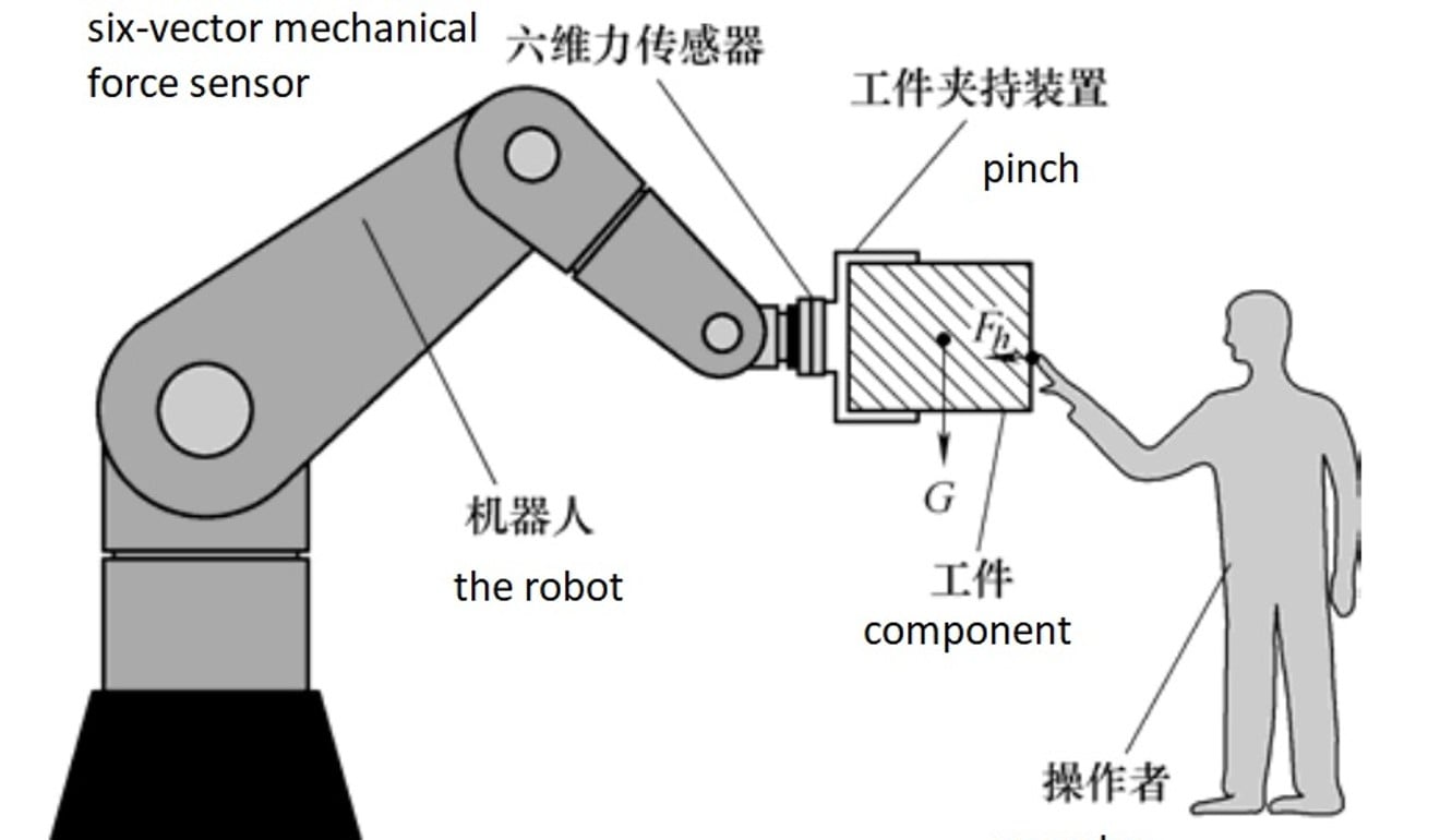Illustration: Beijing Institute of Spacecraft Environment Engineering