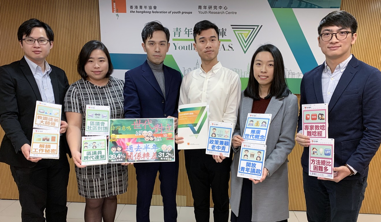 The survey was conducted by Hong Kong Federation of Youth Groups in October among 300 youths aged between 18 and 29 and 302 parents aged between 54 and 73. Photo: Victor Ting