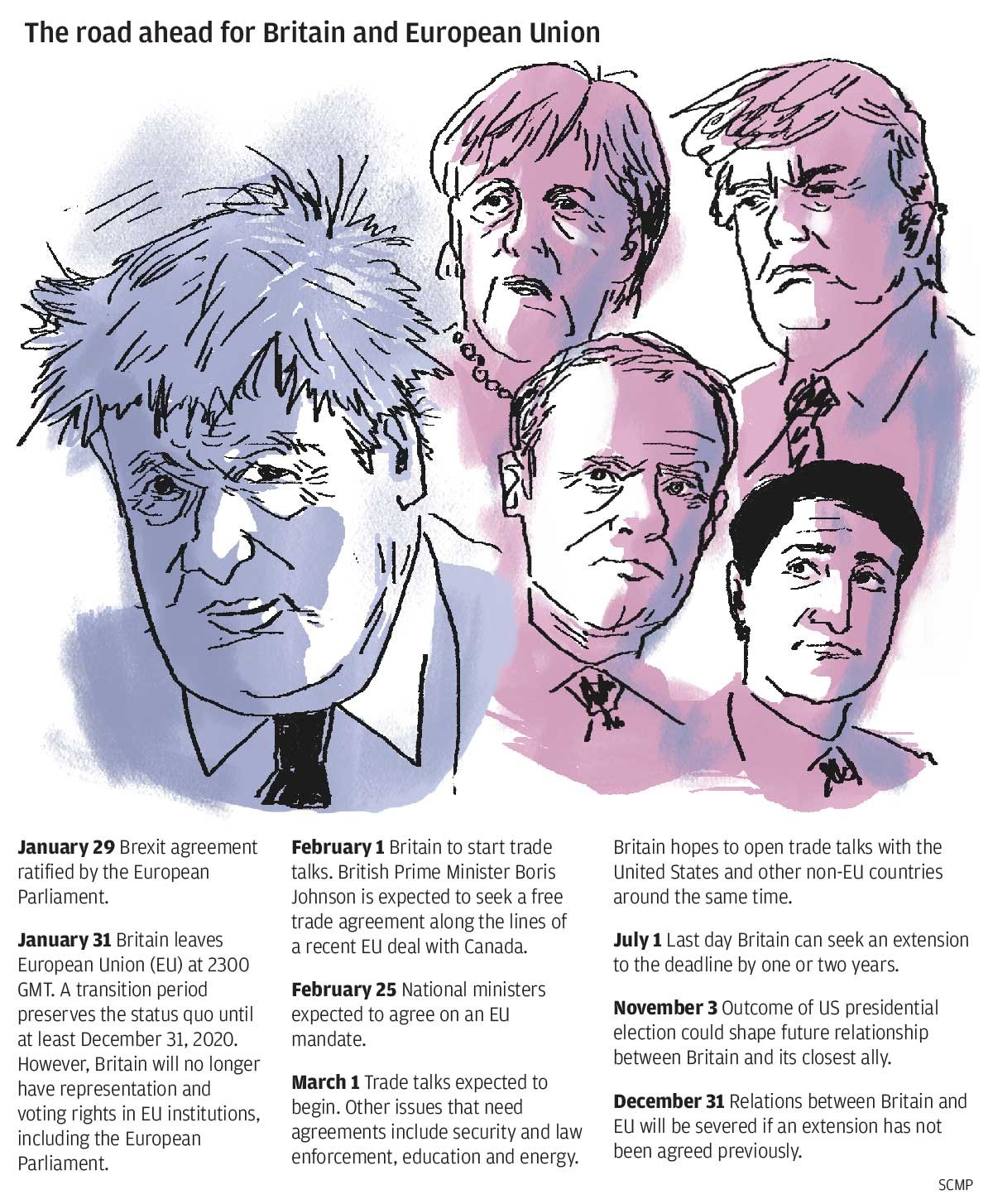 Brexit Is Finally Happening But What Does That Mean And What Happens Brexit Is Finally Happening But What Does That Mean And What Happens