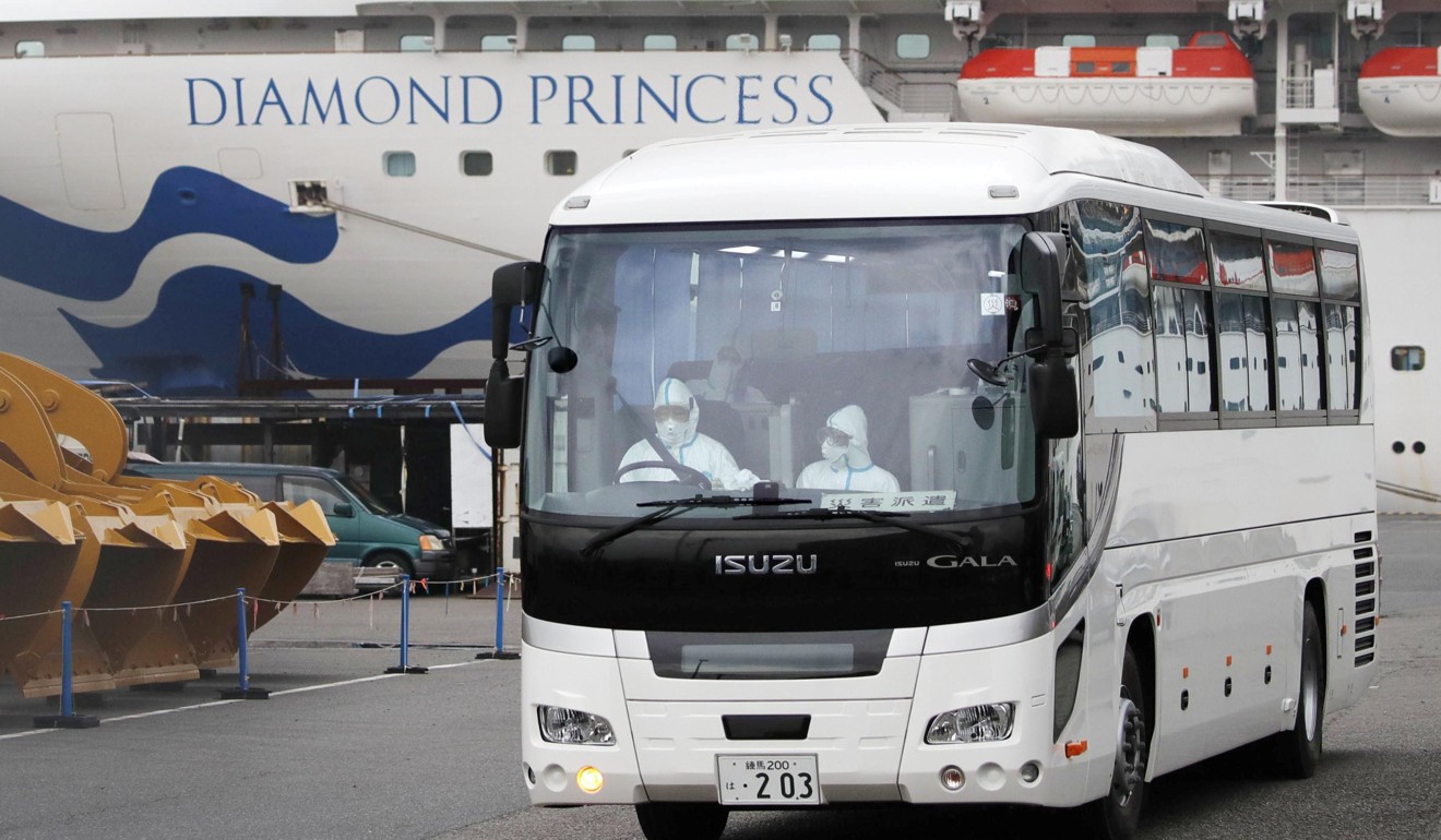 A bus leaves the Daikoku Pier Cruise Terminal with the first passengers to disembark from the Diamond Princess cruise liner on February 14, 2020. Photo: Kyodo via Reuters