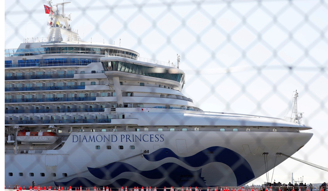 Coronavirus Fears Rise As Westerdam Cruise Passengers Return To Us Canada And Europe South China Morning Post