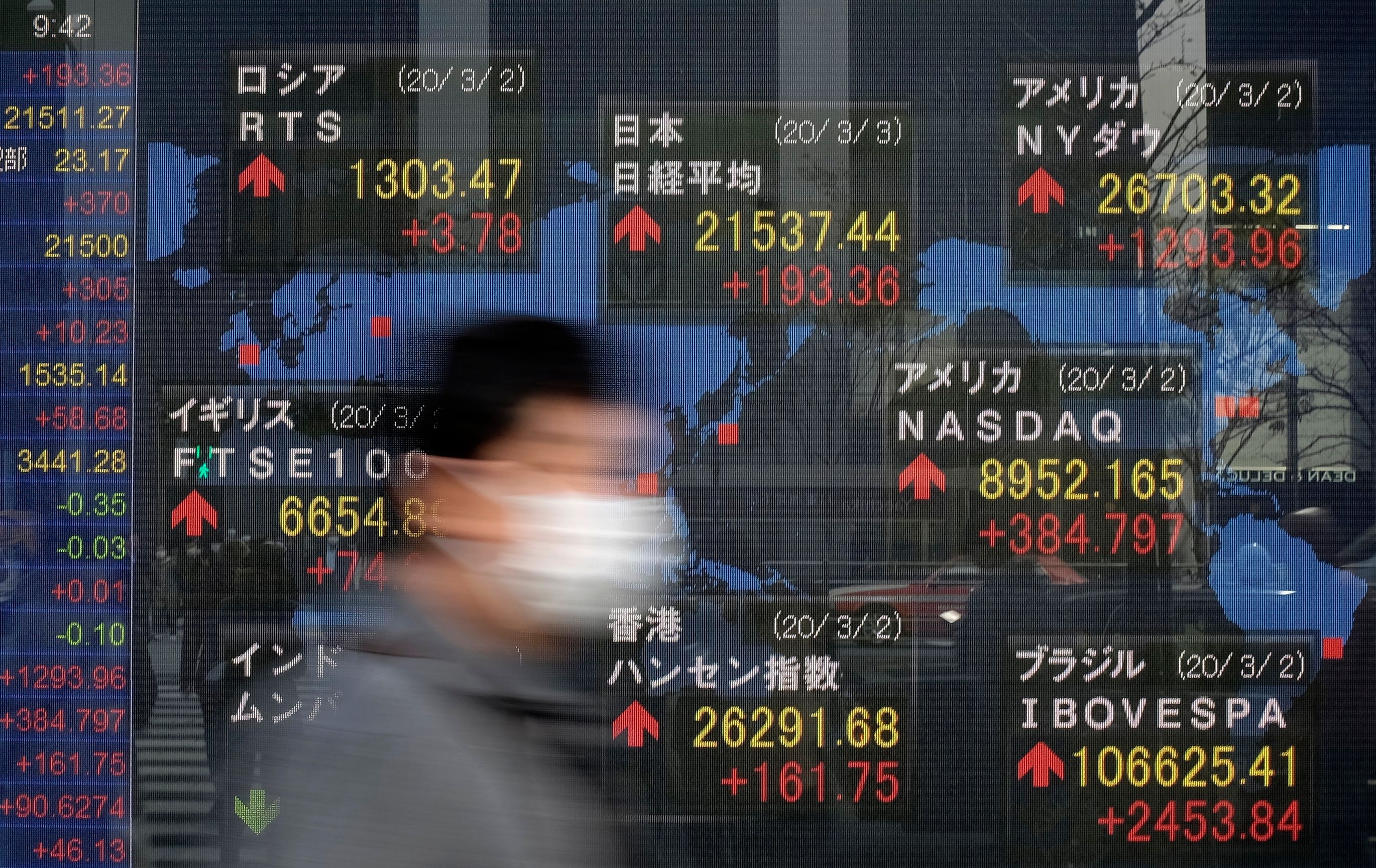An electronic quotation board displays share prices of the Tokyo Stock Exchange and other world markets in Tokyo. Hedge-fund managers are under pressure to prove that they can provide uncorrelated performance during a market crash. Photo: AFP