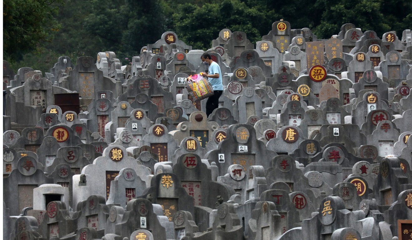 A man with a face mask visits a family grave at Hong Kong’s Diamond Hill Cemetery in advance of this year’s Ching Ming Festival. Photo: Dickson Lee