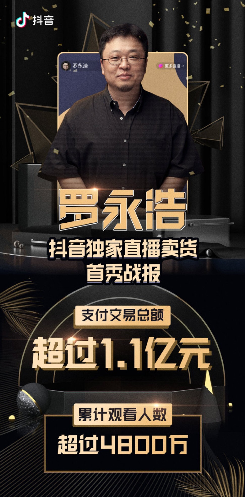 Luo Yonghao sold goods worth more than 110 million yuan (US$15,530,581) on TikTok. Photo: Weibo
