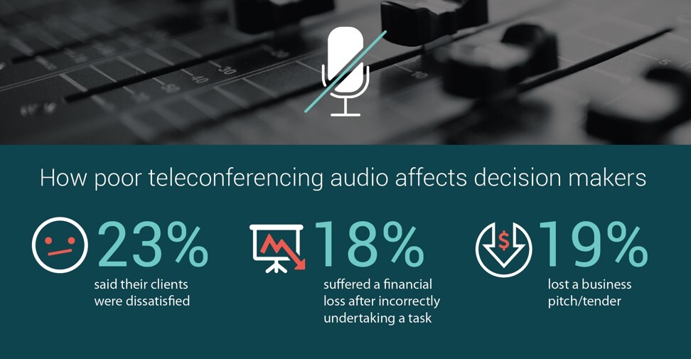 Infographic: SCMP Graphics; source: EPOS/Ipsos survey, Understanding Sound Experiences.