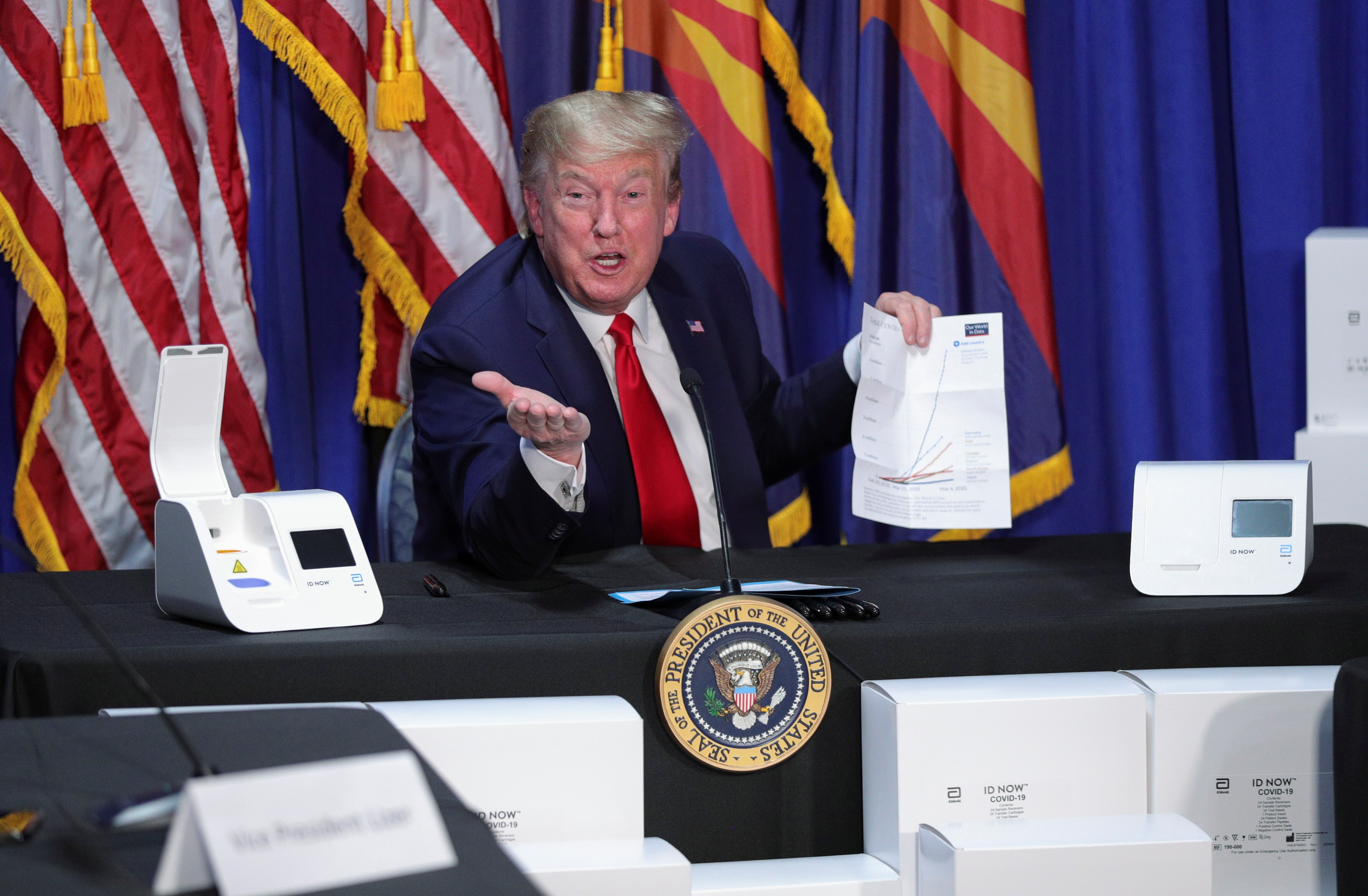 US President Donald Trump holds up a chart on global coronavirus disease testing as he sits in front of coronavirus testing machines and their boxes at a PPE manufacturing plans in Arizona on Tuesday. Photo: Reuters