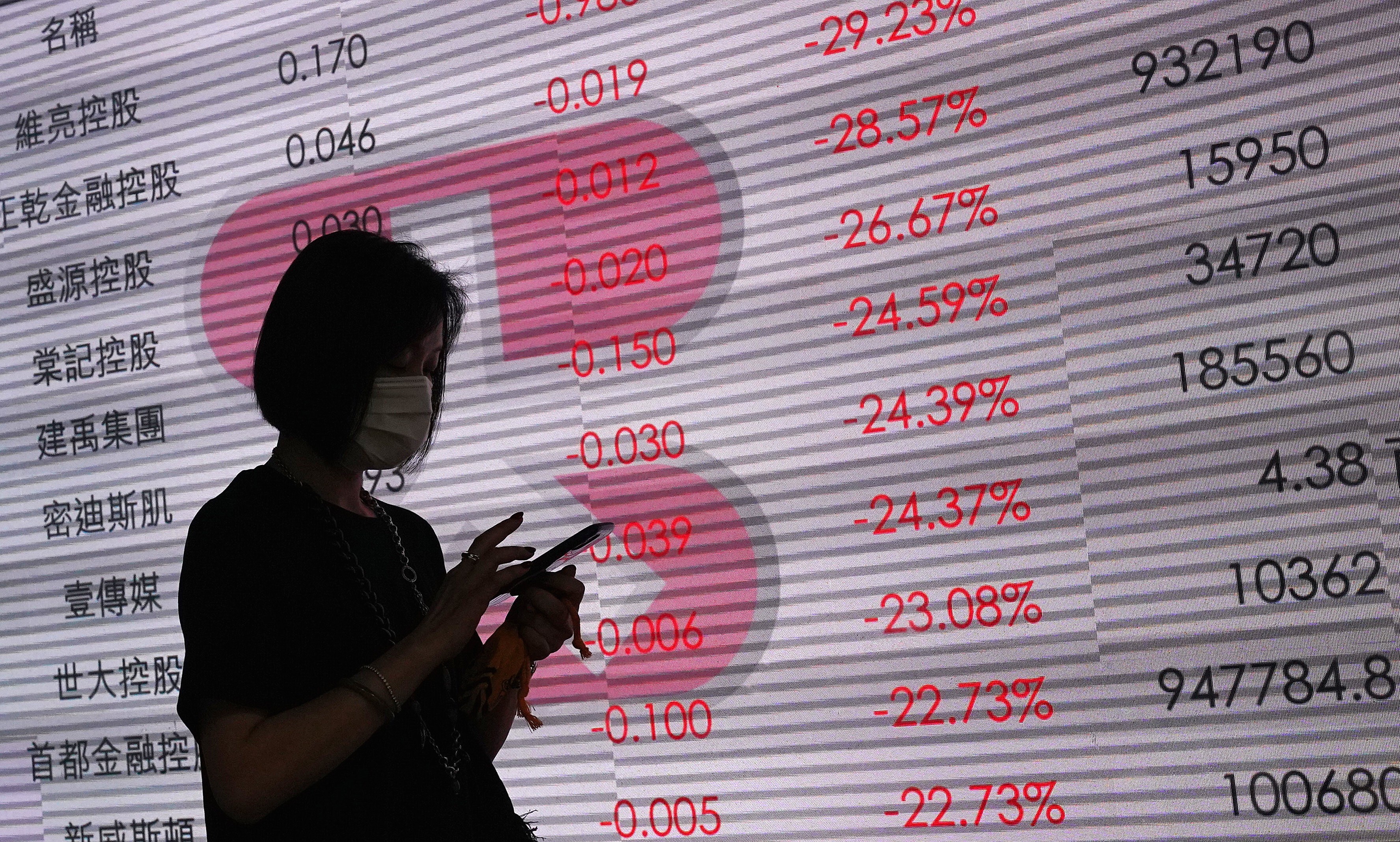 Hong Kong stock in torment as mainland traders exit, Beijing endorses  national security law | South China Morning Post