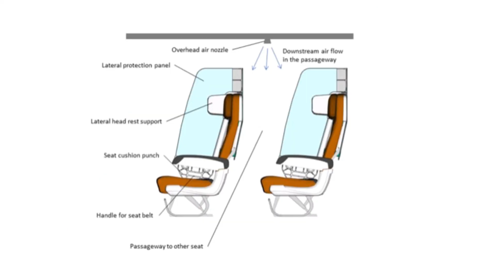 Florian Barjot's PlanBay seat design. Photo: YouTube