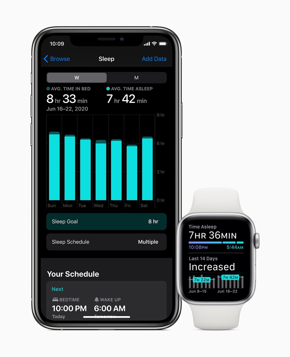With WatchOS 7, the Apple Watch can now track sleep, using heart rate sensors and an accelerometer. Photo: Apple