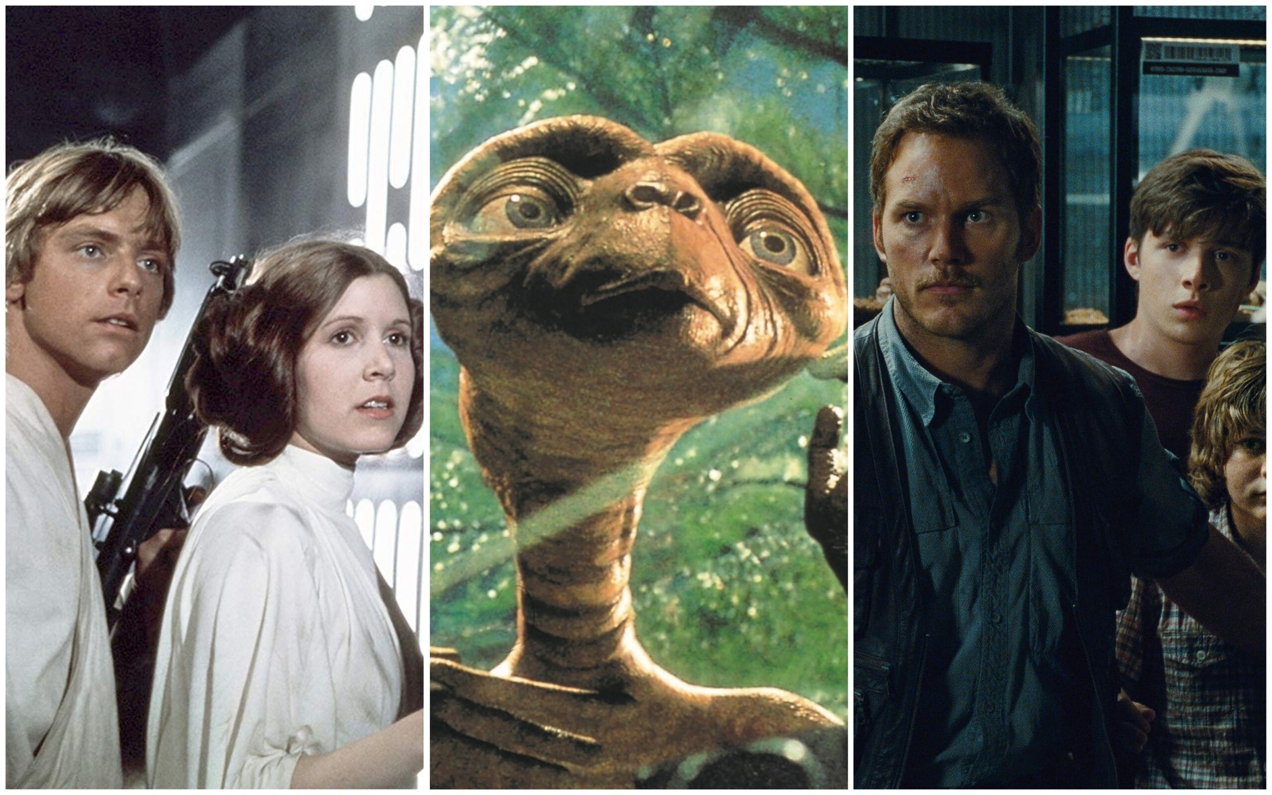 Star Wars, Jurassic Park or Jaws? The 10 highest grossing summer blockbuster  movies of all time at the US box office – ranked