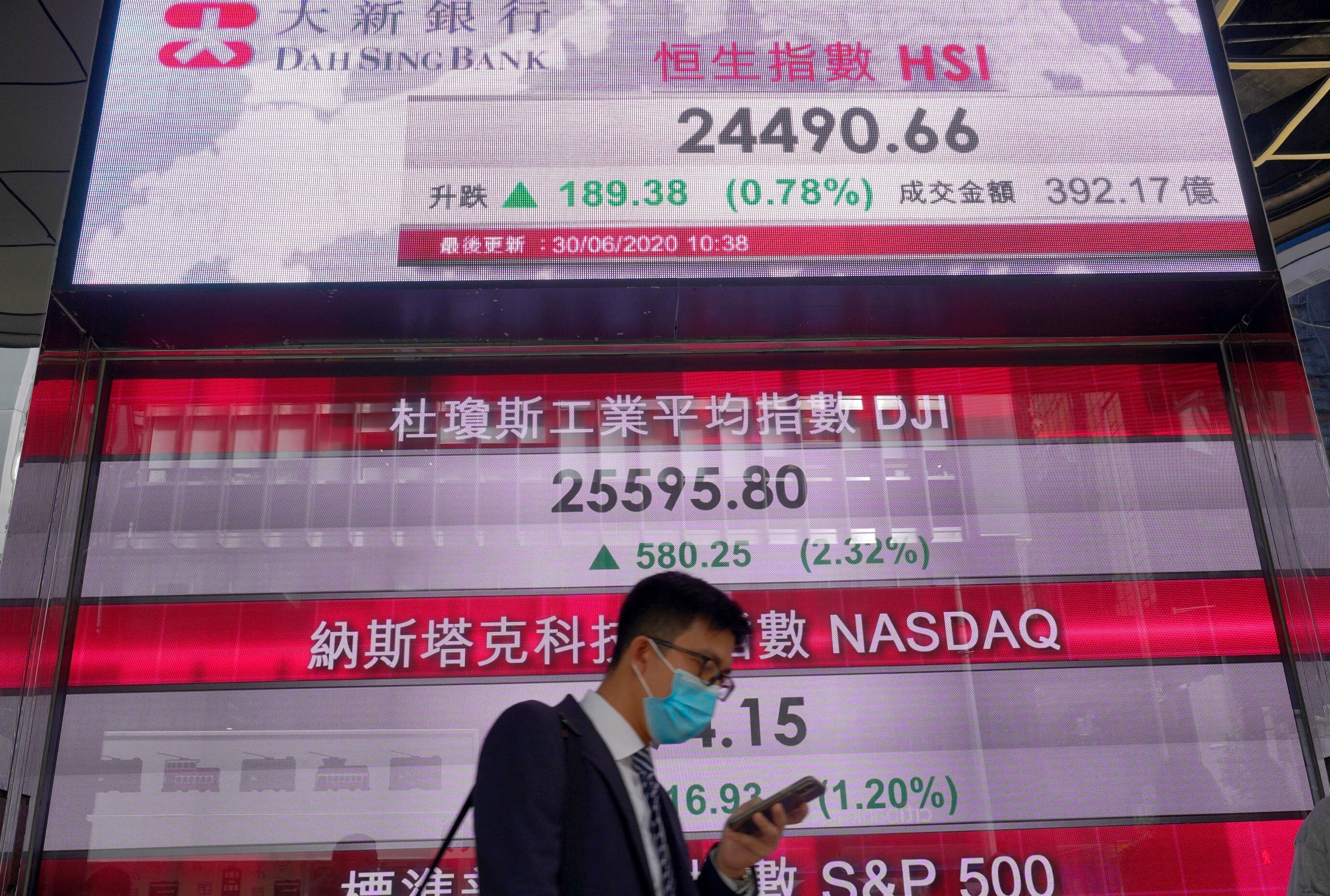 Hong Kong investors overall are optimistic, propelling the Hang Seng Index into a bull market last week. Here, a man walks past a bank's electronic board at Hong Kong Stock Exchange on June 30, 2020. Photo: Associated Press