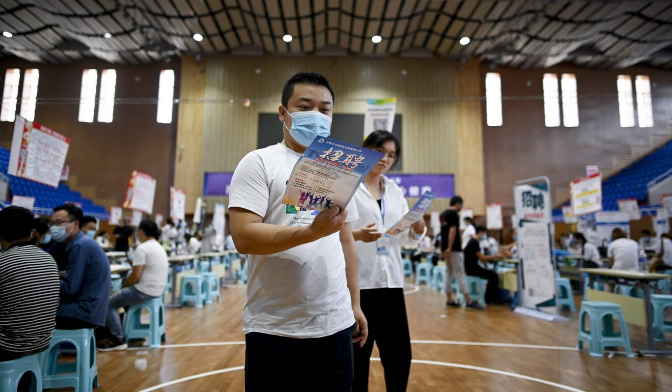 China’s Young Jobseekers Struggle Despite Economic Recovery | South ...