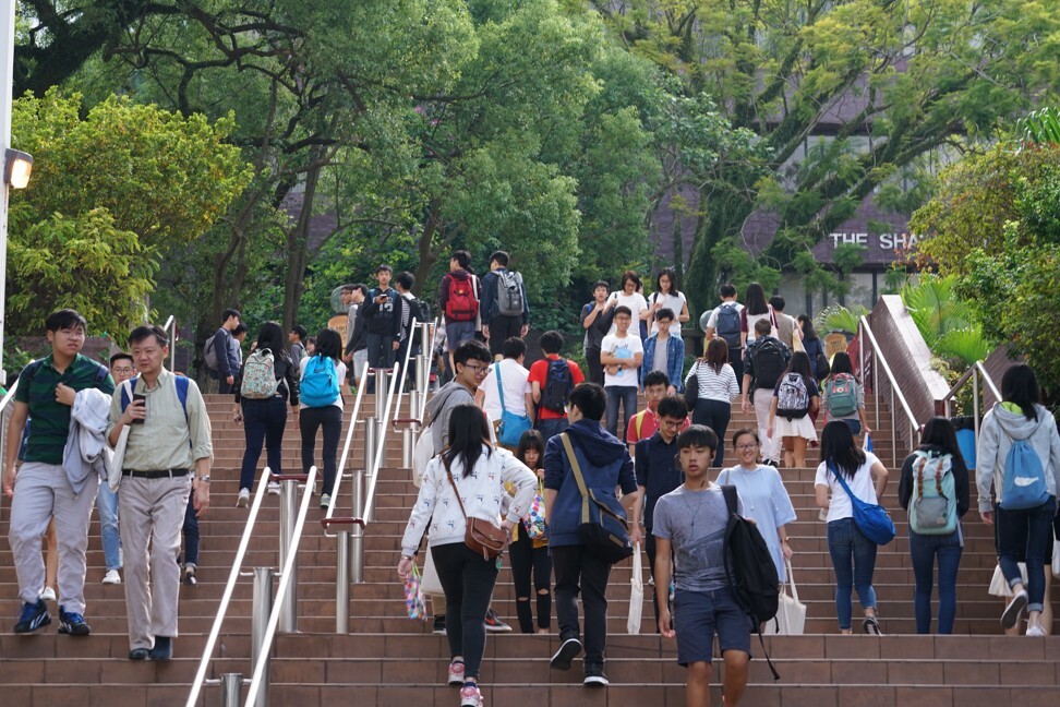 Hong Kong universities have seen a drop in applications this year. Photo: Shutterstock Images