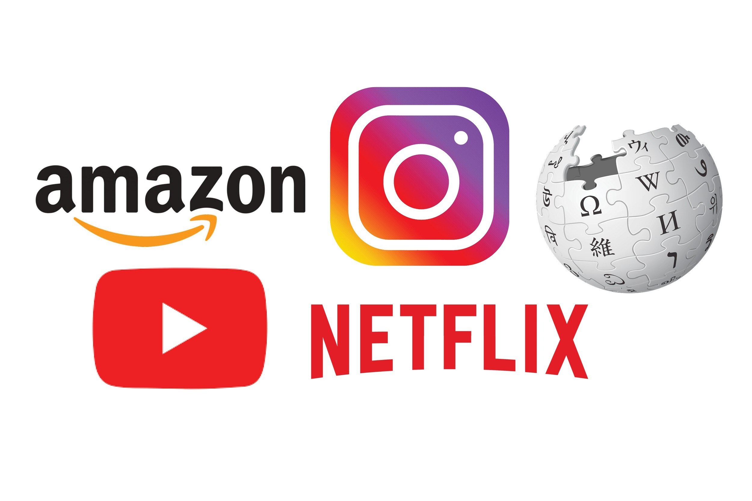 YouTube, Amazon, YouTube, Netflix and Wikipedia – how much you know about the backstories to these online giants? Photo: SCMP