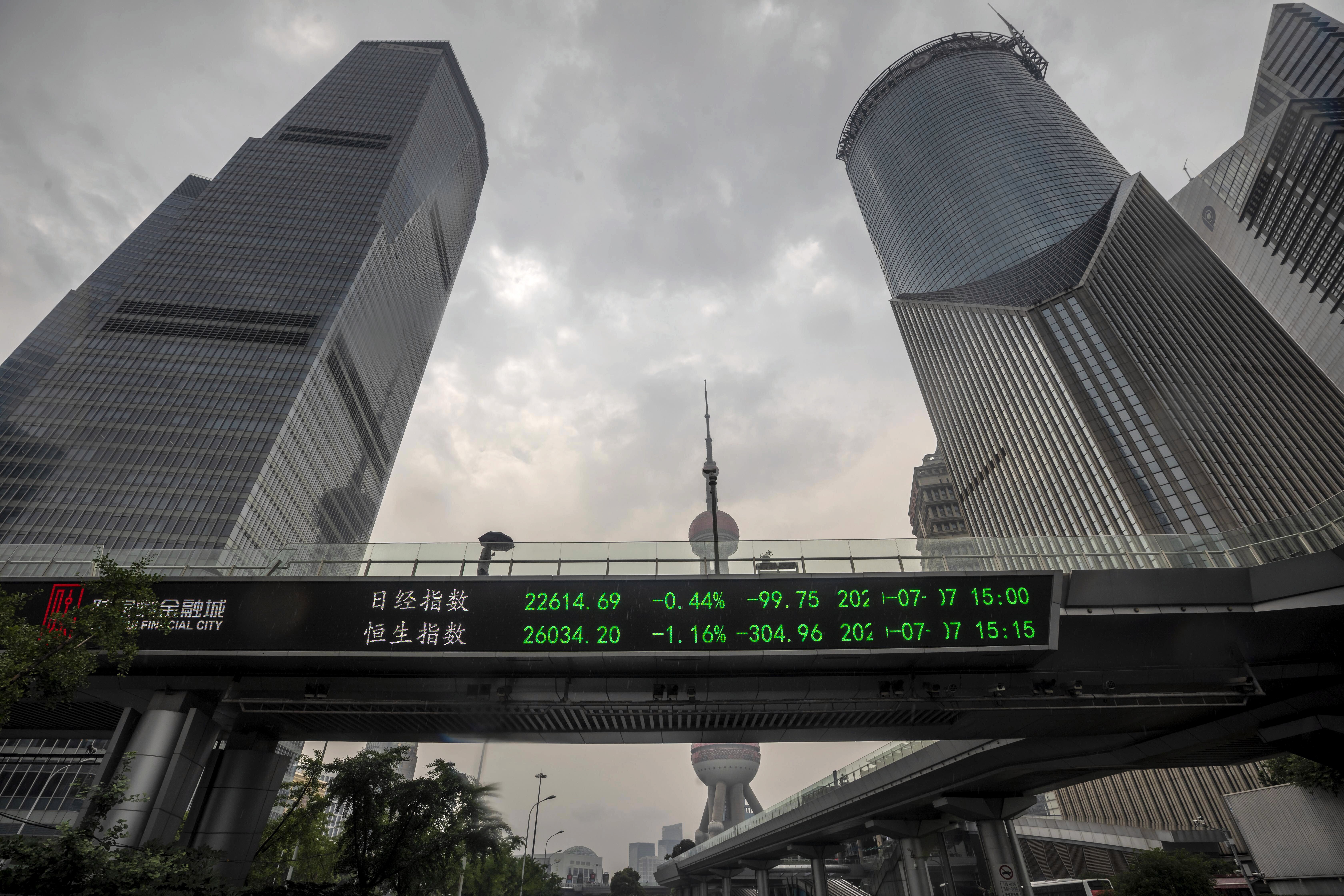 A pedestrian bridge features a stock index display in Shanghai. Photo: EPA-EFE