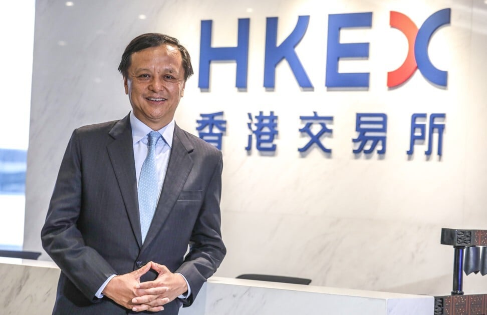 Charles Li Xiaojia, Chief Executive Officer of Hong Kong Exchanges and Clearing Limited, at Exchange Square in Central on 25 November 2019. Photo: Nora Tam