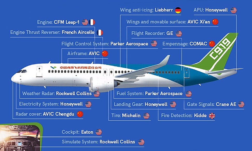 The twin-engined single-aisle C919 can seat up to 168 passengers and is intended to compete with similar jets by Boeing and Airbus. Photo: Aerotime