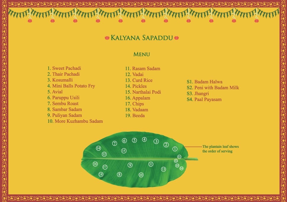 The menu for the home-delivered wedding meals, indicating where each should be positioned on the banana leaf. Photo: Weddings and Marigold