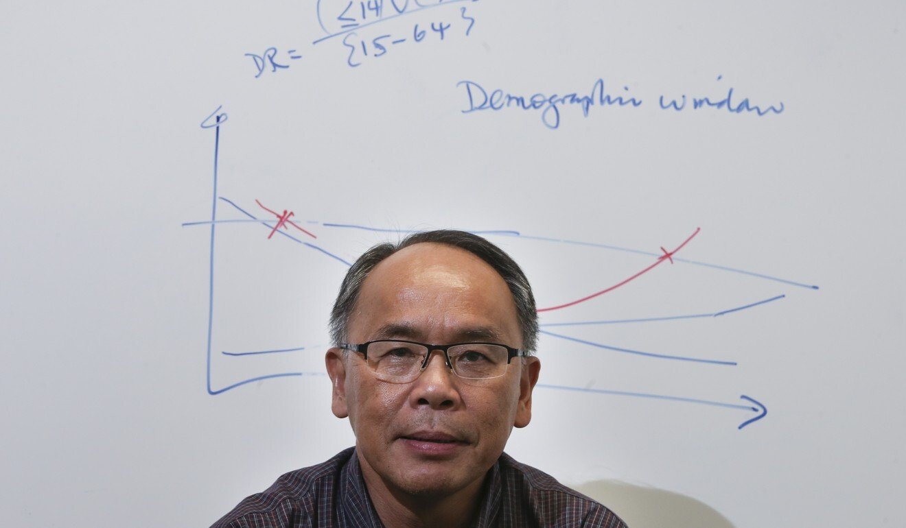 Professor Paul Yip believes the city’s population growth for 2020 could also be negative. Photo: David Wong
