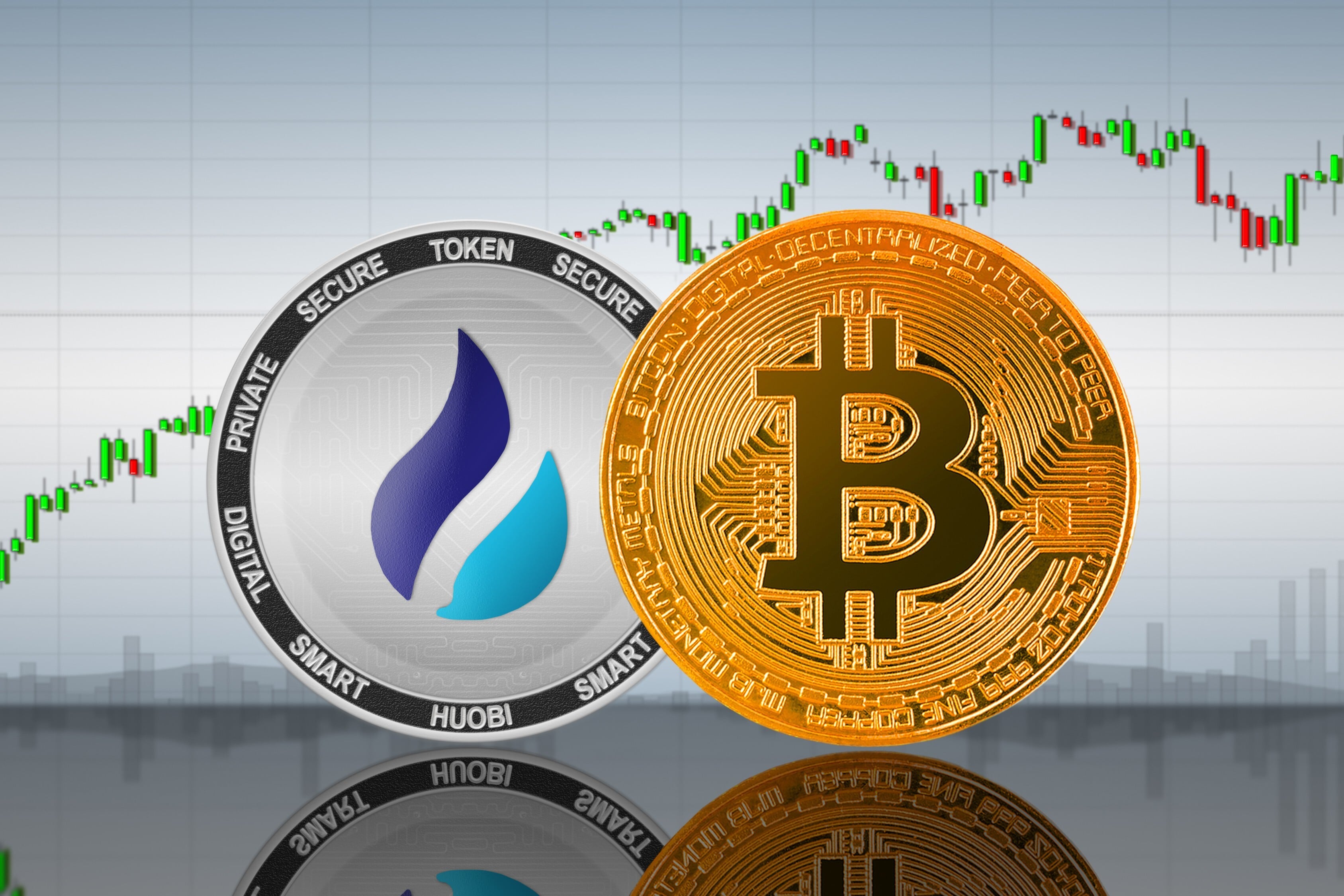 Huobi introduces 24-hour delay on cryptocurrency withdrawals to curb  speculative trading | South China Morning Post