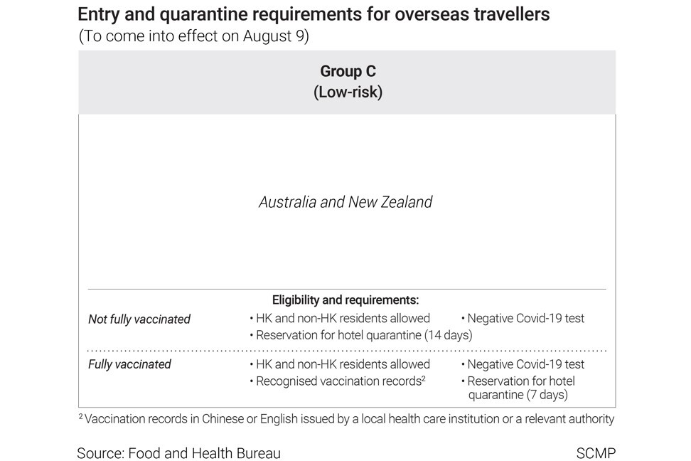 Coronavirus Pandemic Latest News And Updates