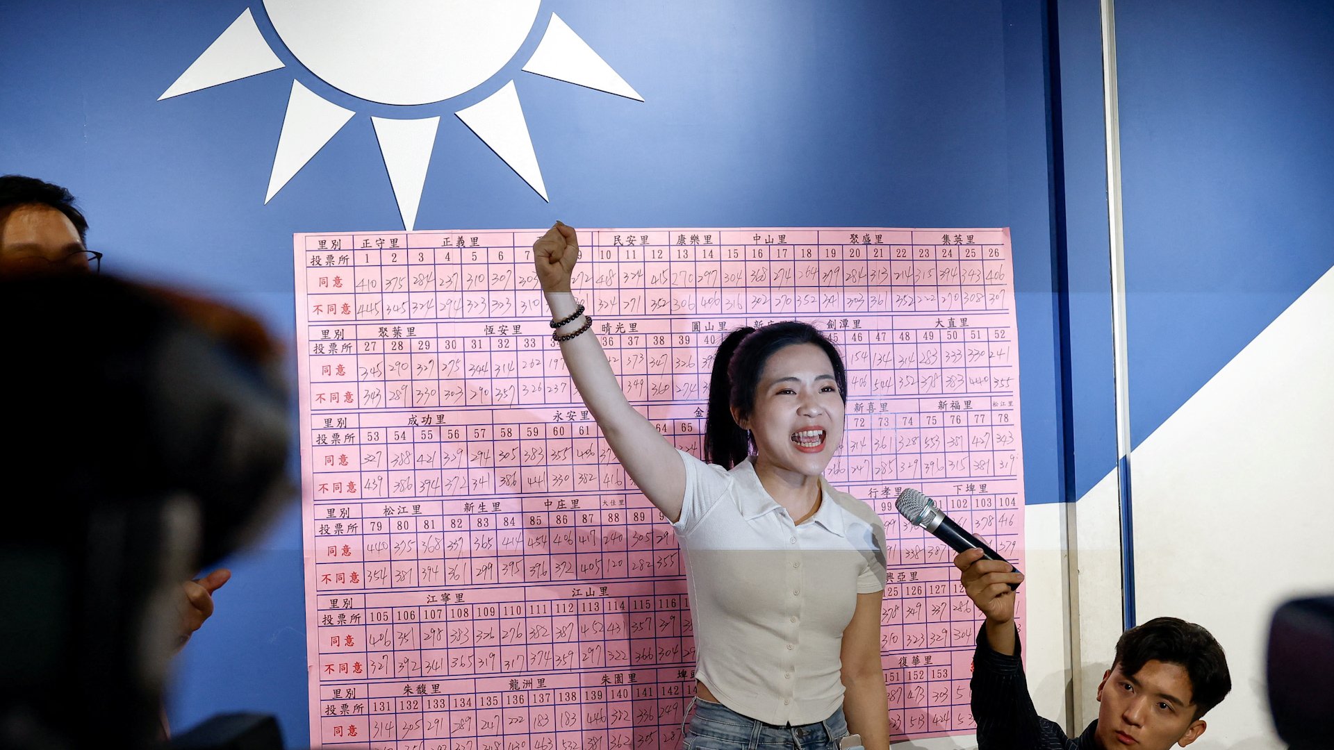 All 24 opposition Kuomintang lawmakers in Taiwan survive mass recall campaign