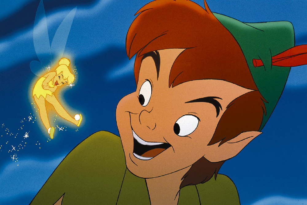 Which animated character would you be?