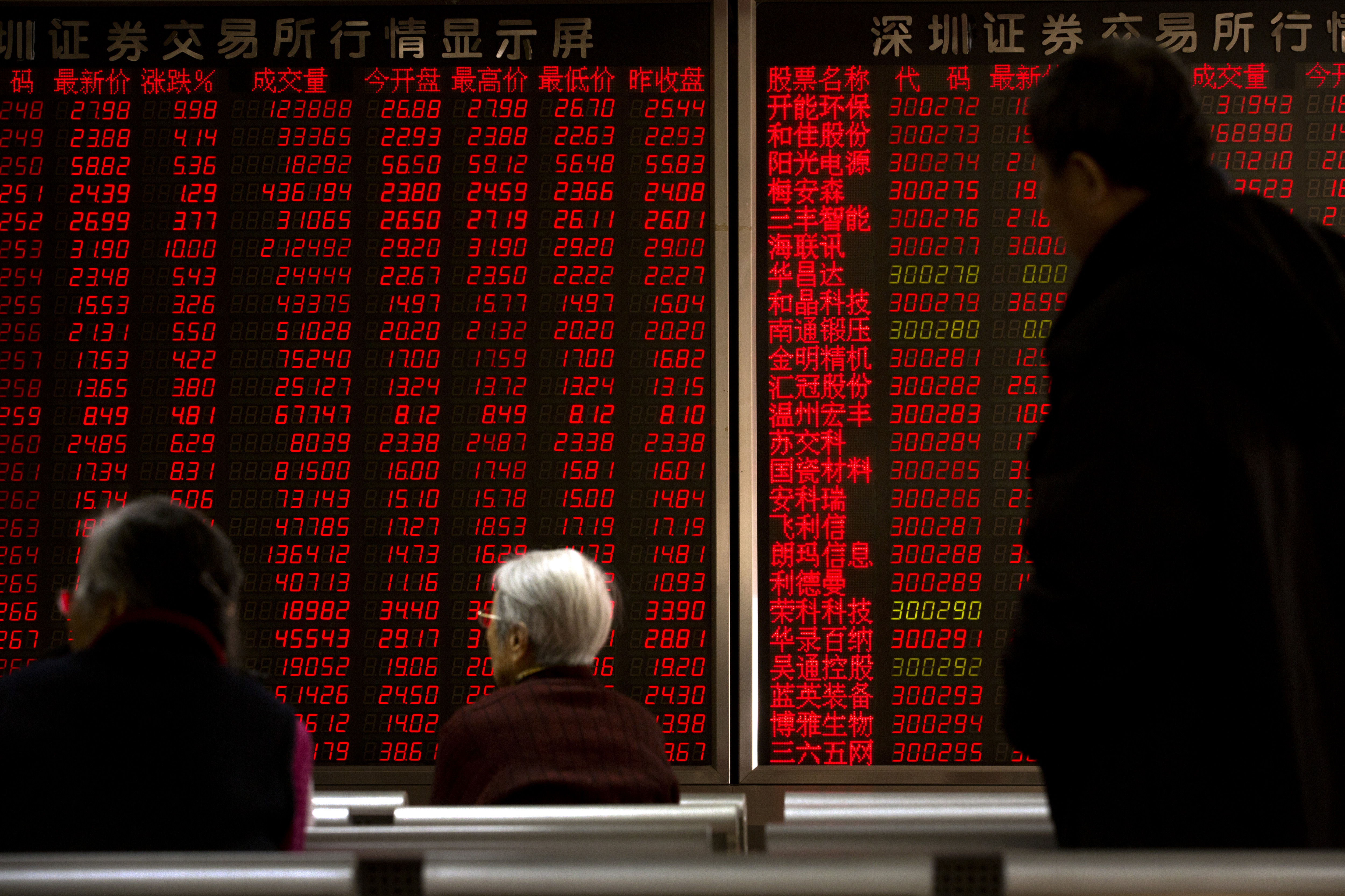 Unceasing volatilities have come to mark the Chinese stock markets of late. Photo: AP