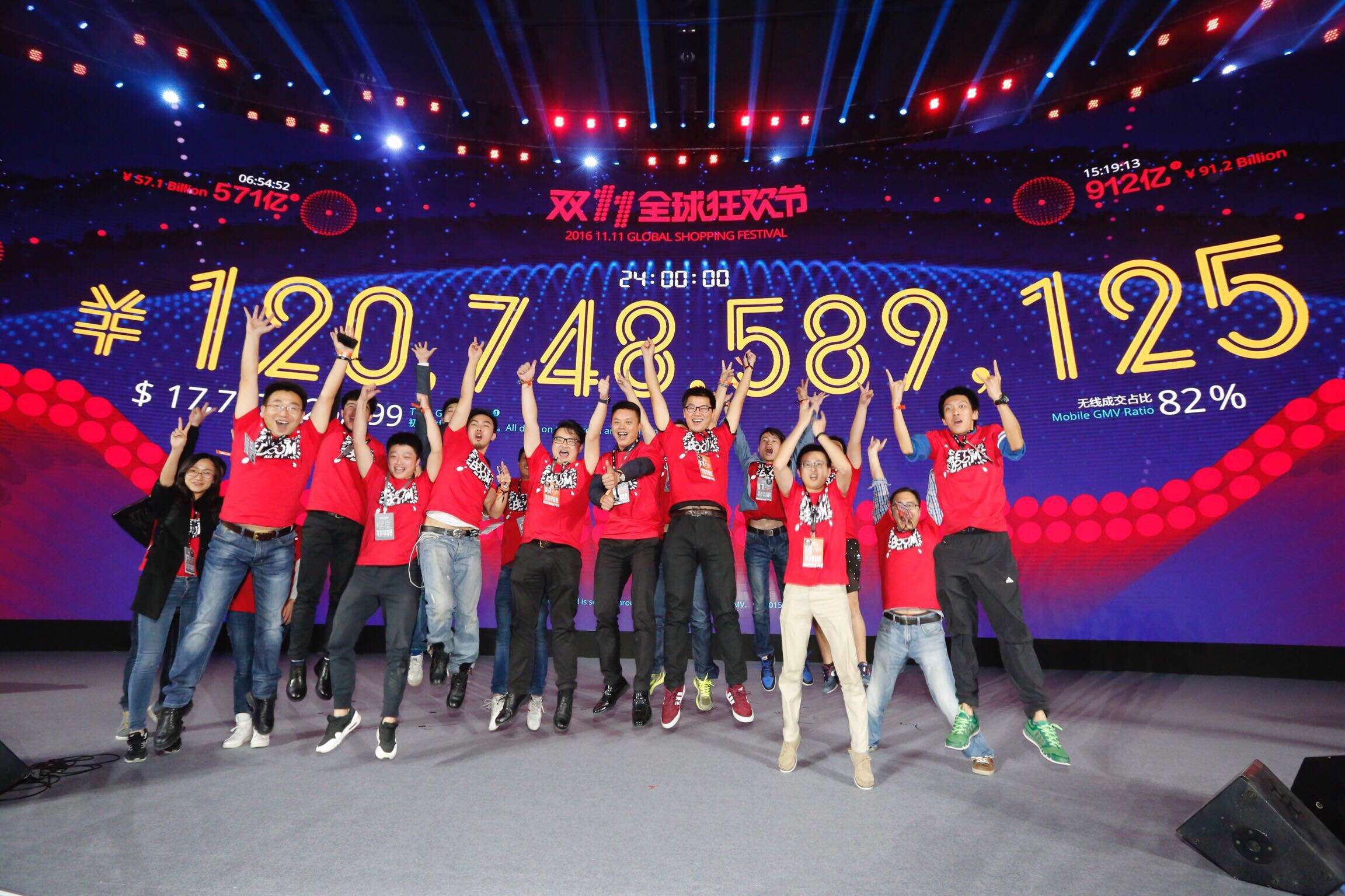 Staff members celebrate in front of a giant screen displaying total gross merchandise volume (GMV) of Alibaba's online marketplace Tmall for the Singles' Day shopping spree in Shenzhen. Photo: Xinhua