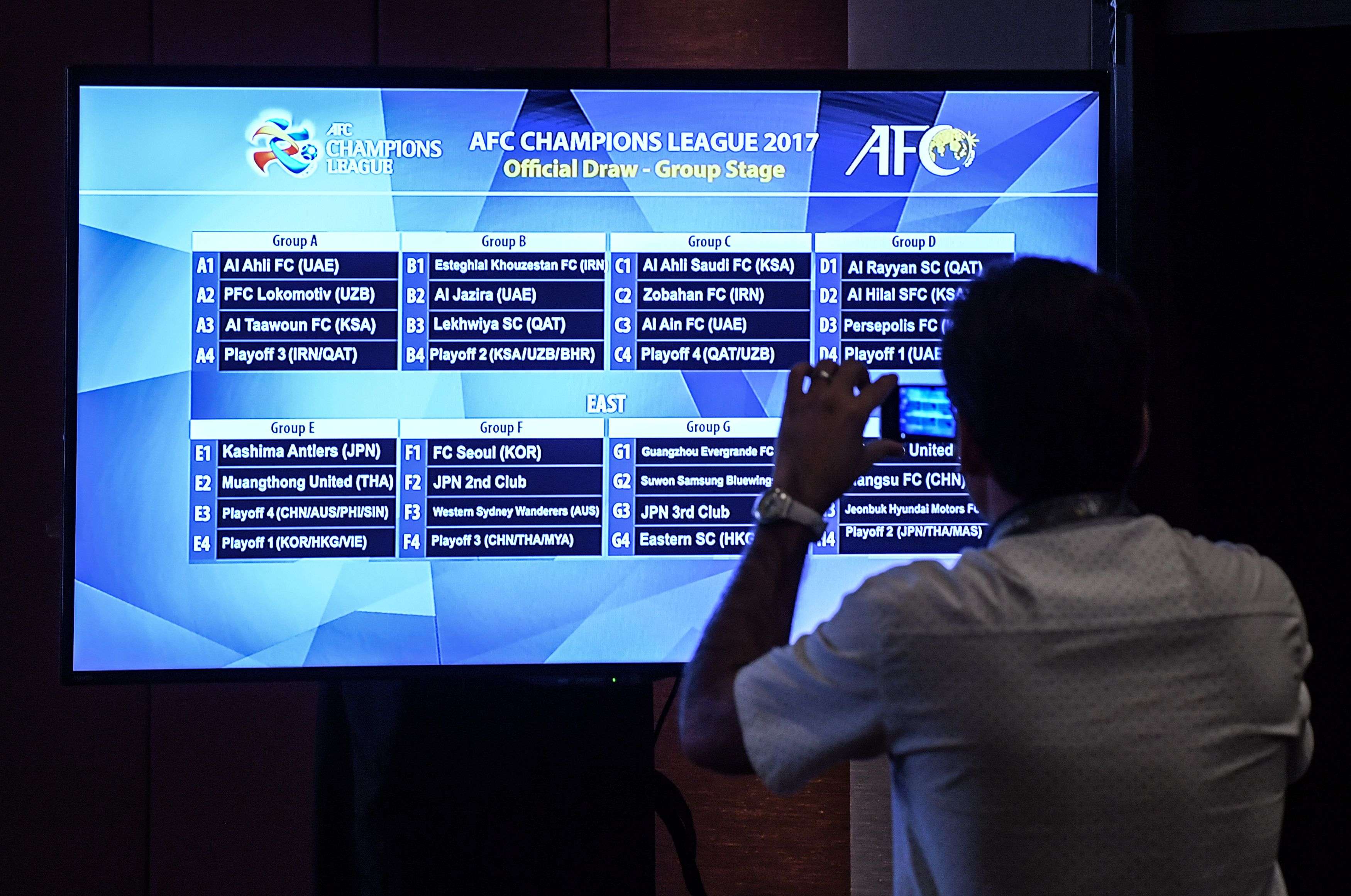 AFC Champions League 2017 draw in Kuala Lumpur. Photo: AFP