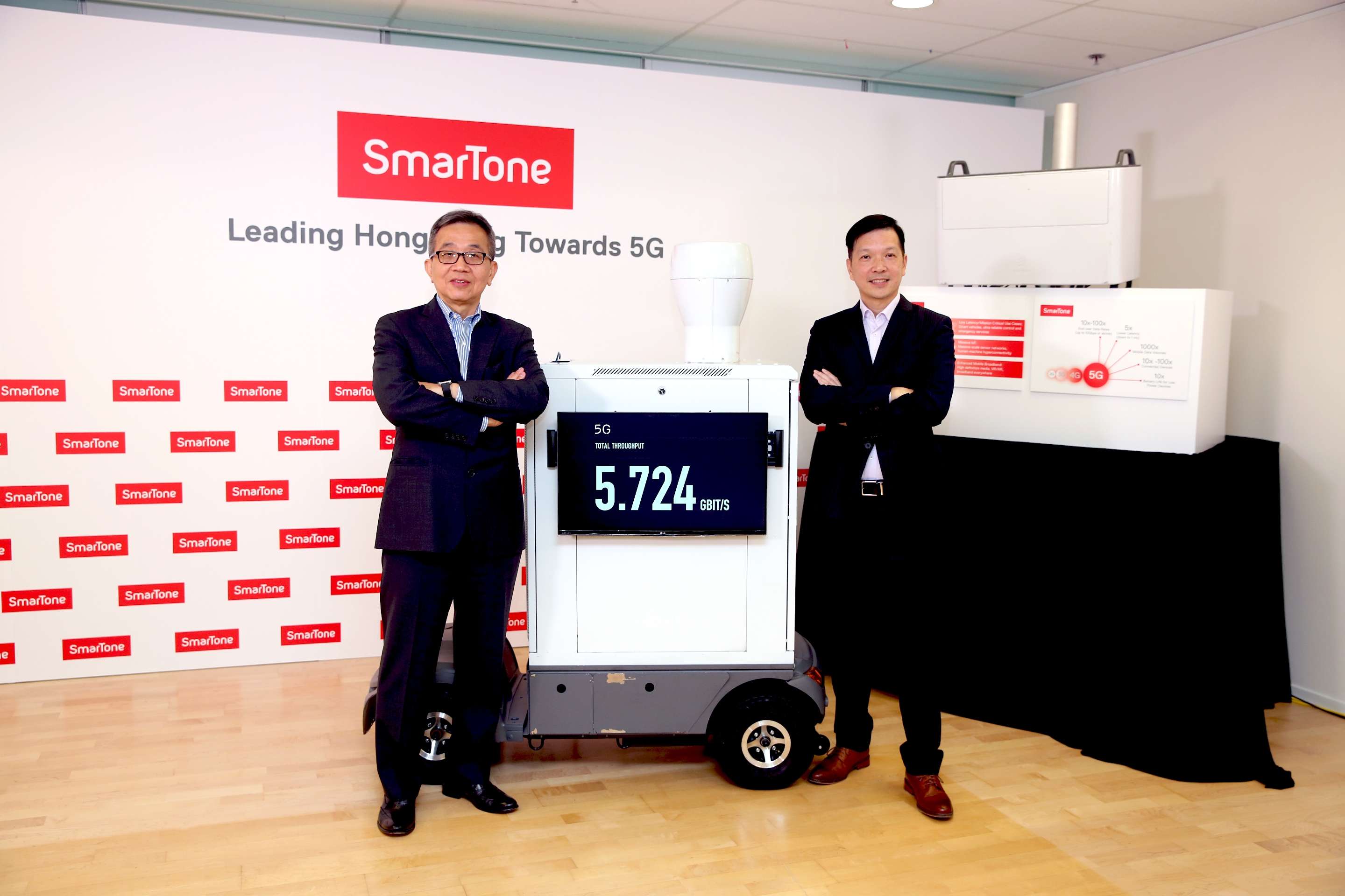 SmarTone chief technology officer Stephen Chau (left) and Ericsson Hong Kong and Macau chief technology officer Michael Lee display the 5G test system. Photo: Handout
