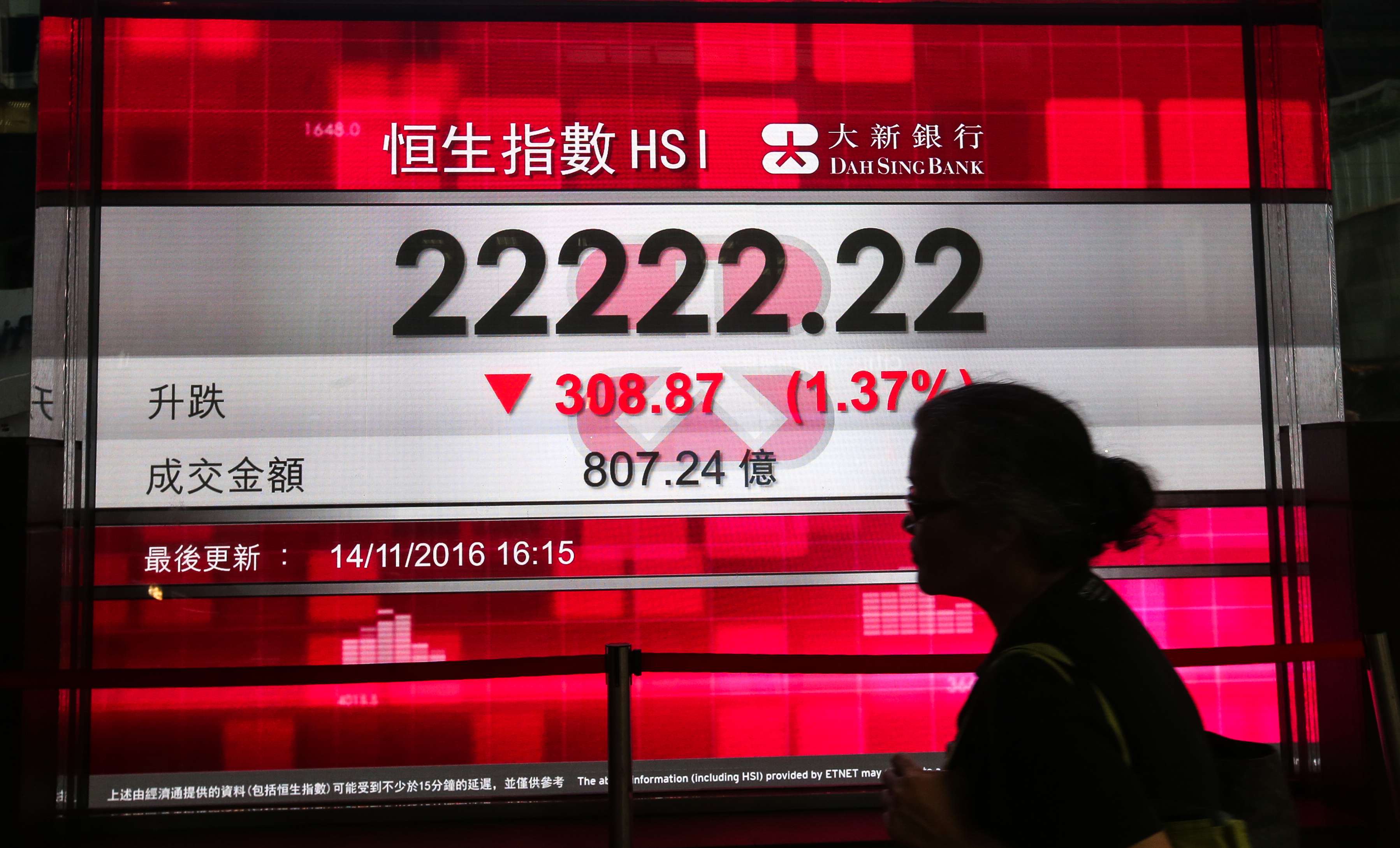 New | Hang Seng may add red chips, private companies in H-shares index  revamp | South China Morning Post