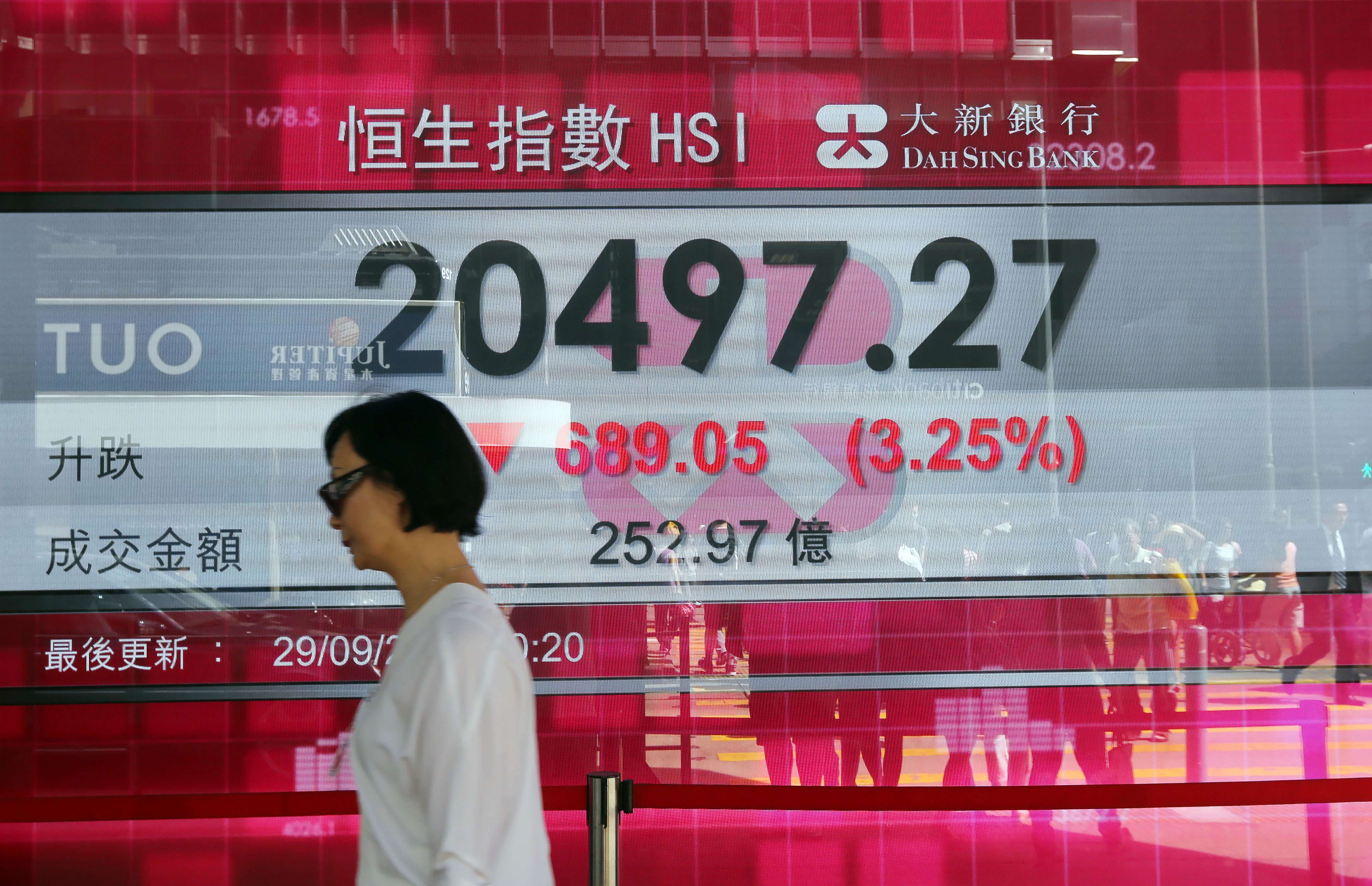 New | Hang Seng may add red chips, private companies in H-shares index  revamp | South China Morning Post