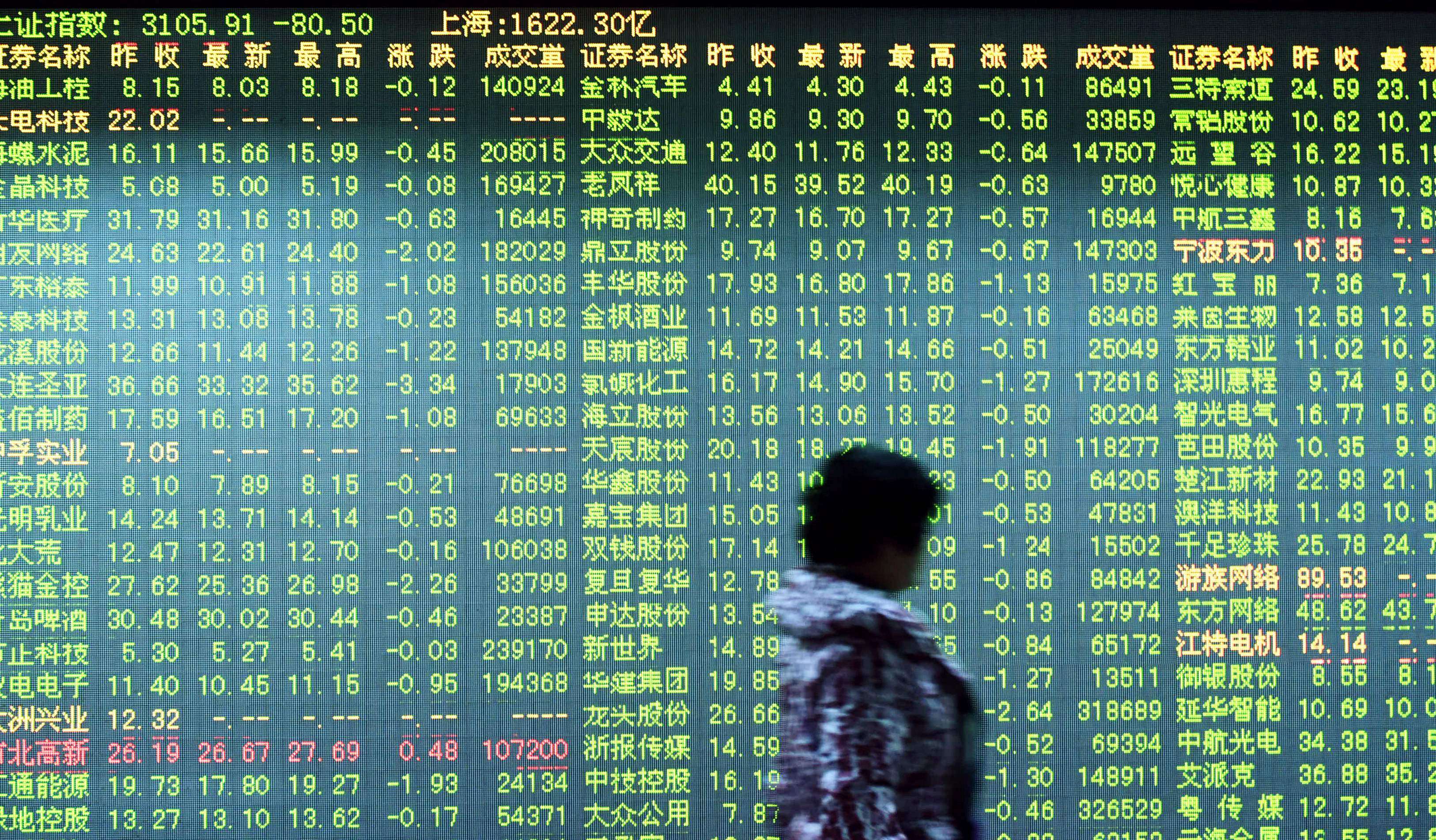 An investor walks past a screen showing stock market movements in Hangzhou in eastern China’s Zhejiang province. Photo: AFP