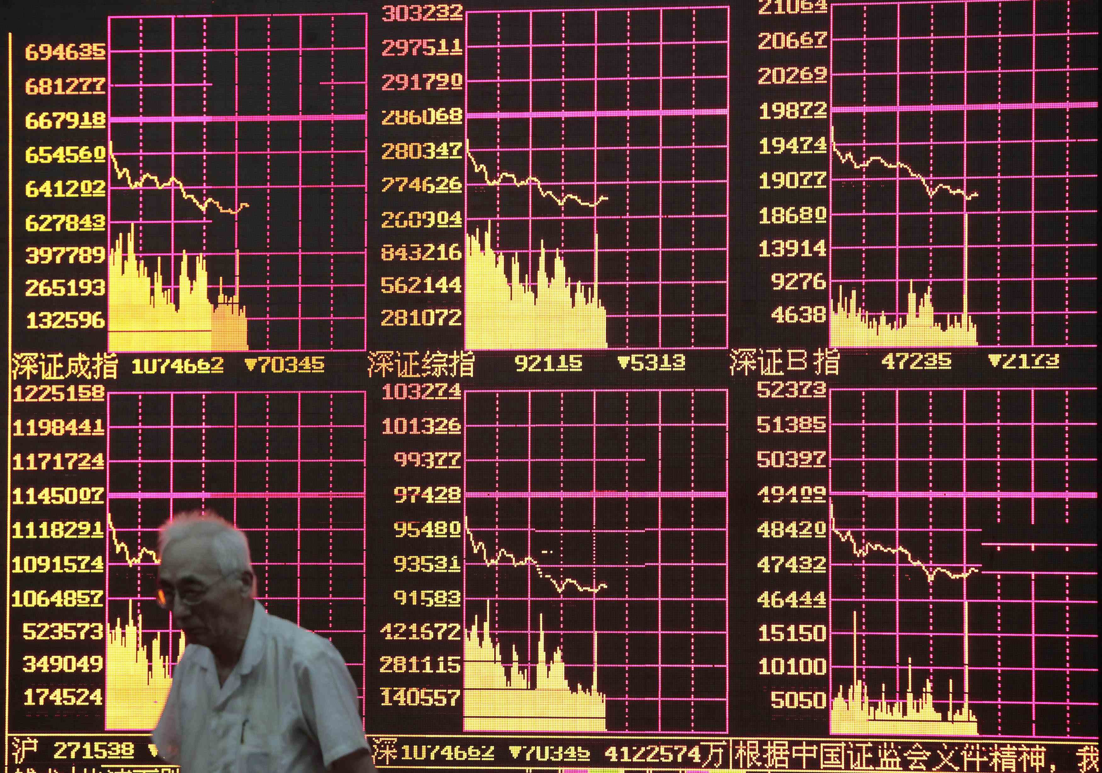 Investors say ChiNext-listed companies are overvalued and do not reflect their earning fundamentals. Photo: Reuters