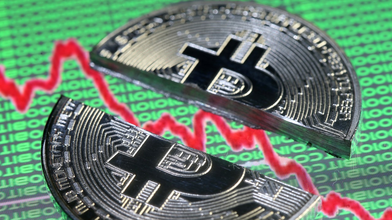 Bitcoin price tracks Google searches for the cryptocurrency as speculators  fear missing out | South China Morning Post