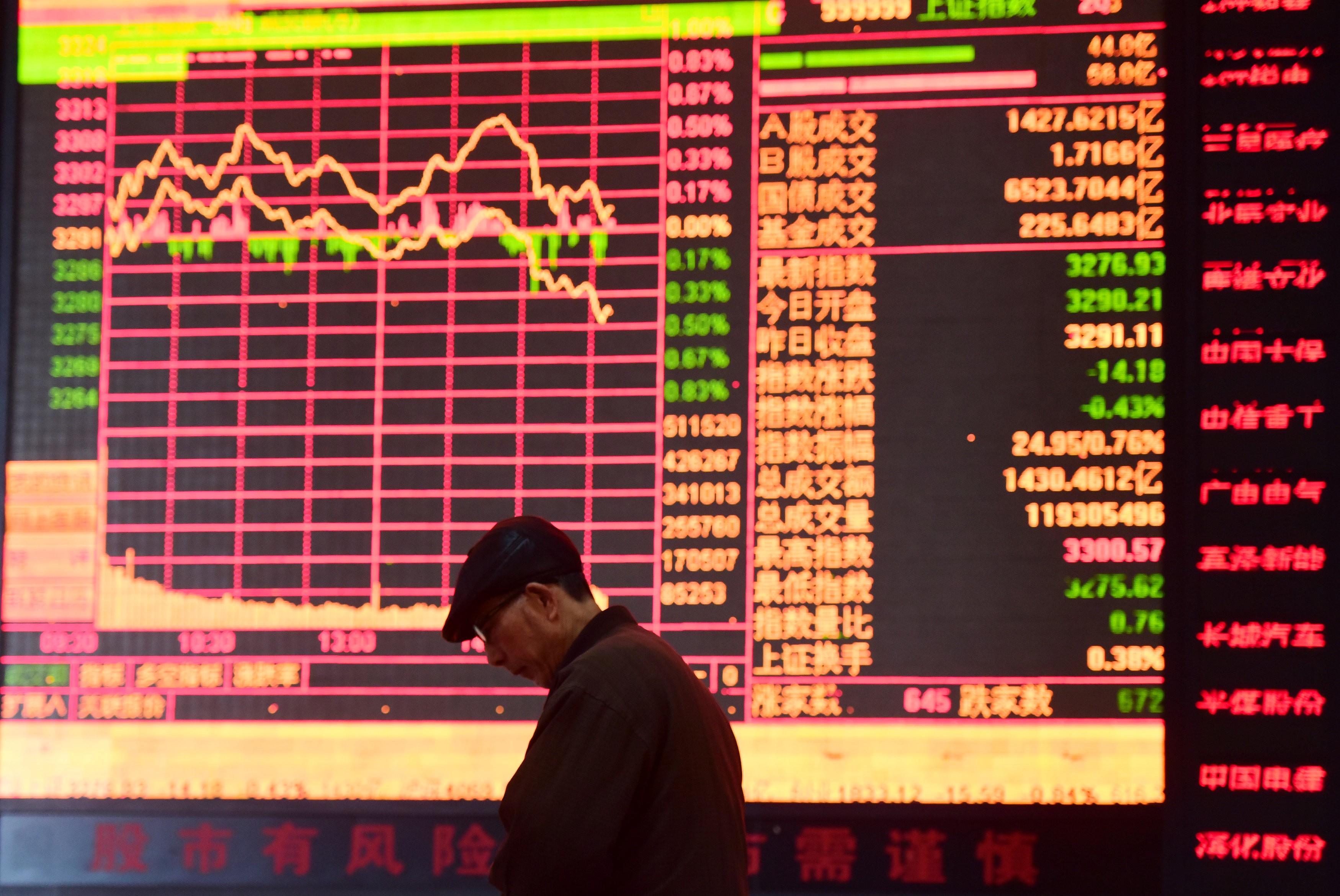 A man is seen against an electronic board showing stock information at a brokerage house in Fuyang in Anhui province on March 16, 2018. Contrary to global conventions, China’s stock exchanges use red to denote gains and advances, using the colour green to represent losses and declines. Photo: REUTERS