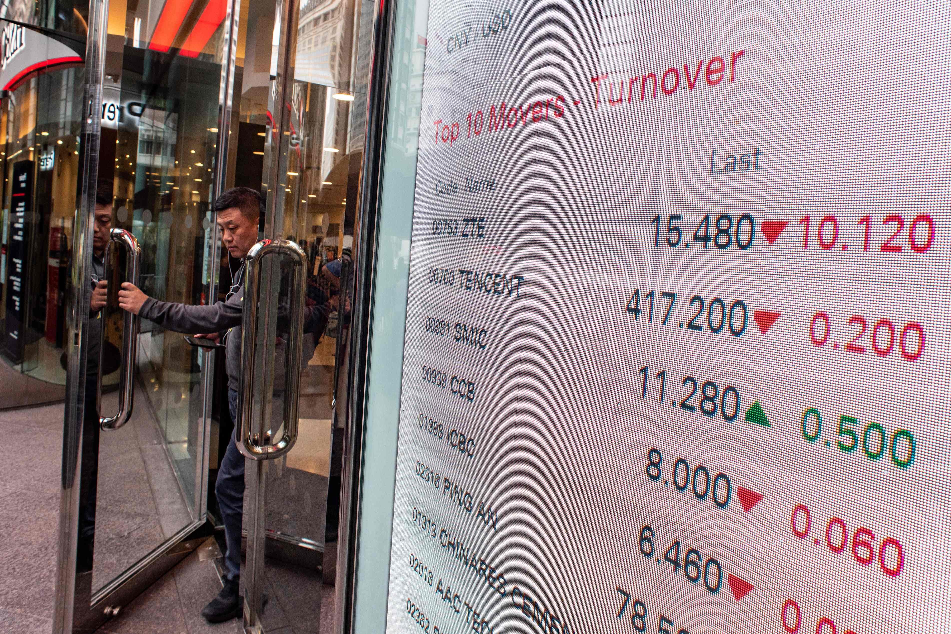 The list of top movers on the Hang Seng Index are displayed on an electronic stock board in Hong Kong. Photo: AFP