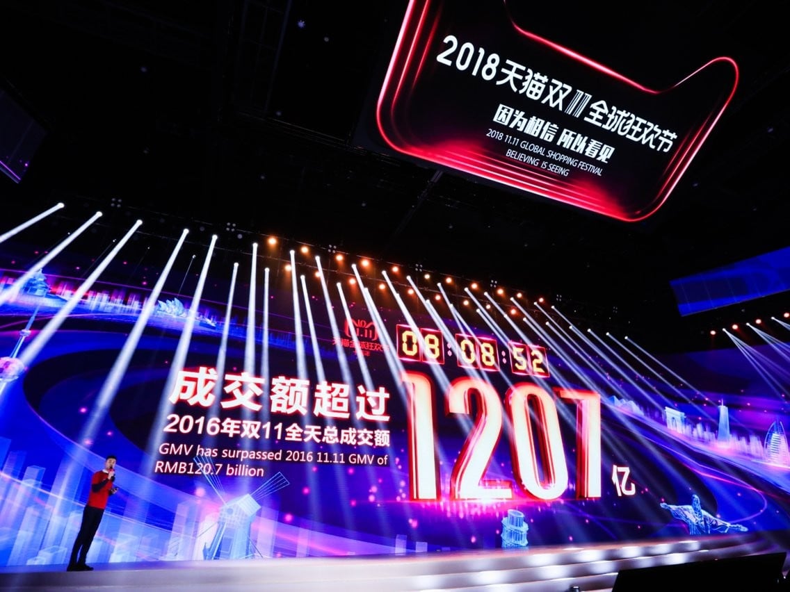 Alibaba’s Singles’ Day 24-hour shopping event, also known as Double 11.