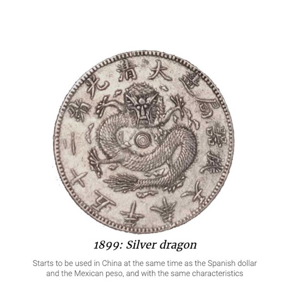 When China wanted silver from the rest of the world