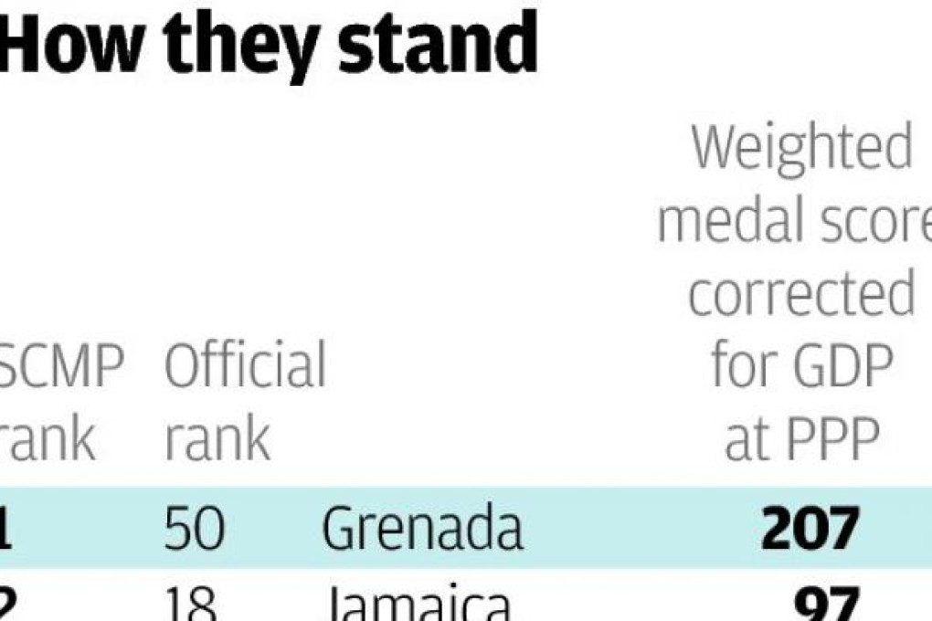 Thank God the flag-waving is over for the next 4 years