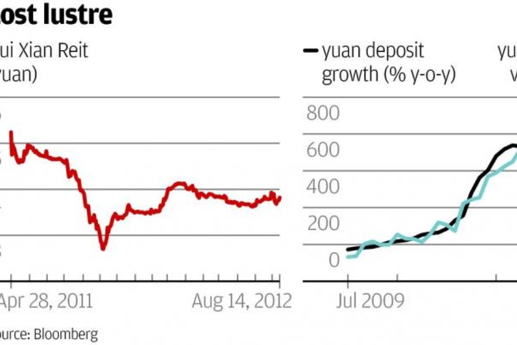 Dual-currency IPO breaks cardinal rule of capital markets