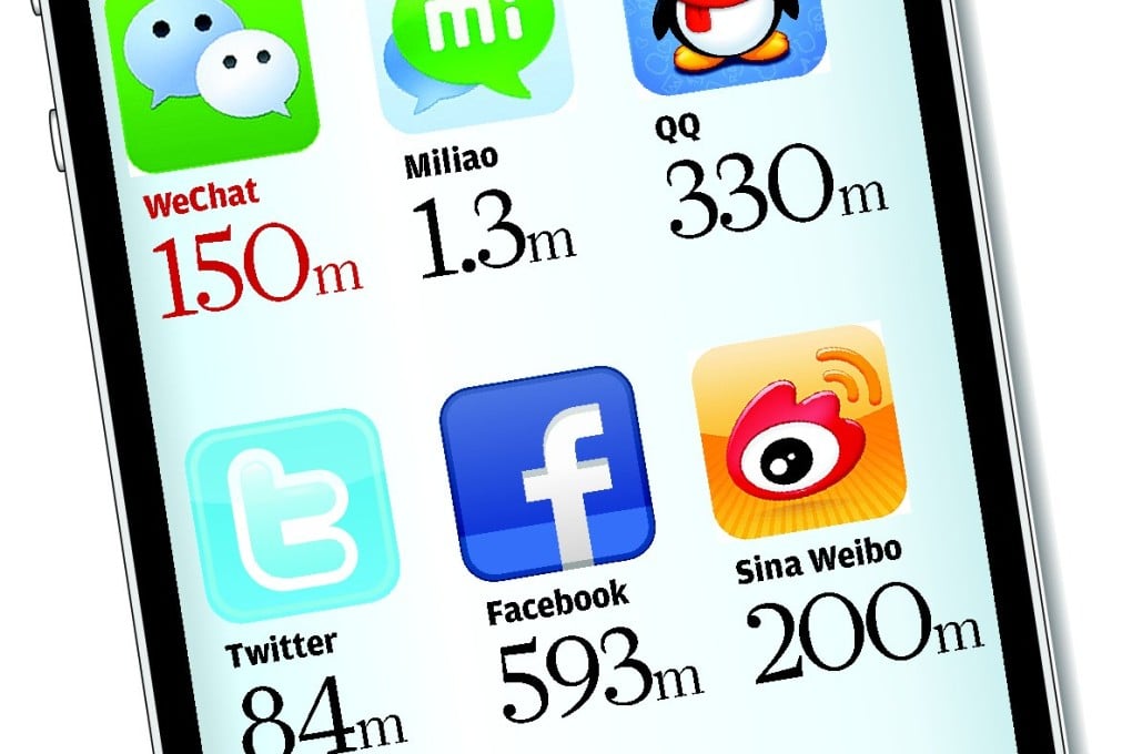 Tencent touts all-round social app WeChat for smartphones