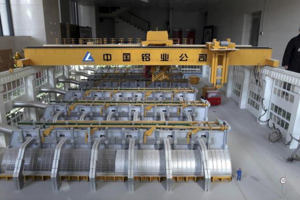 Aluminum Corp of China