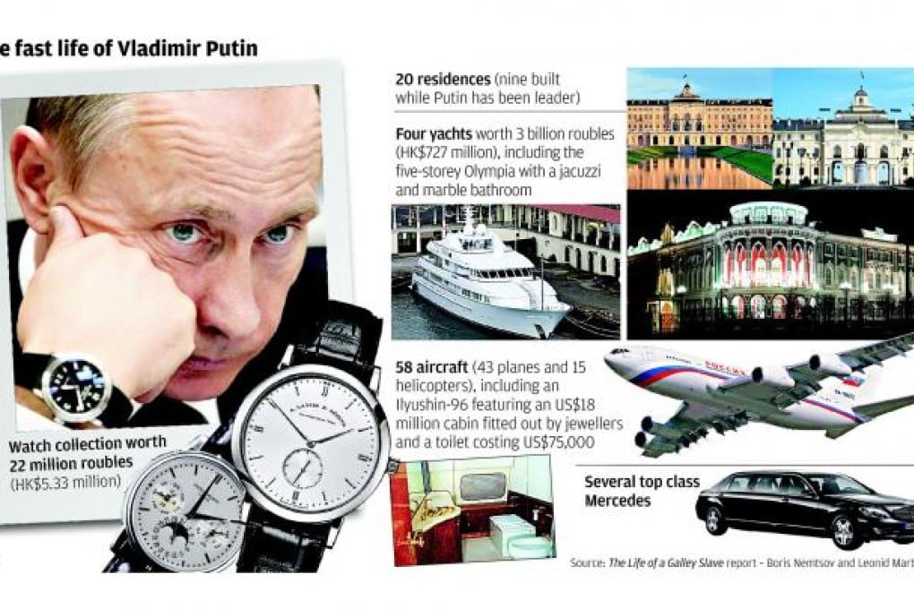 Vladimir Putin desperately clinging to life of unrivalled luxury, critics claim