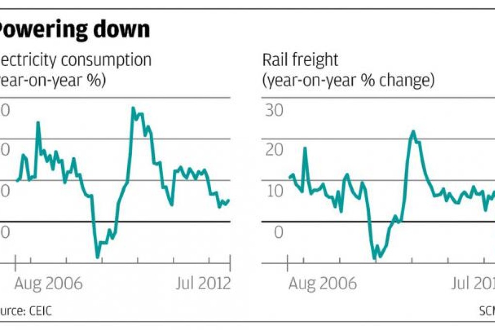 Rail freight and electricity data can be misleading