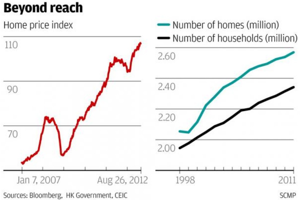 You can't hold back a tide of liquidity with just one finger