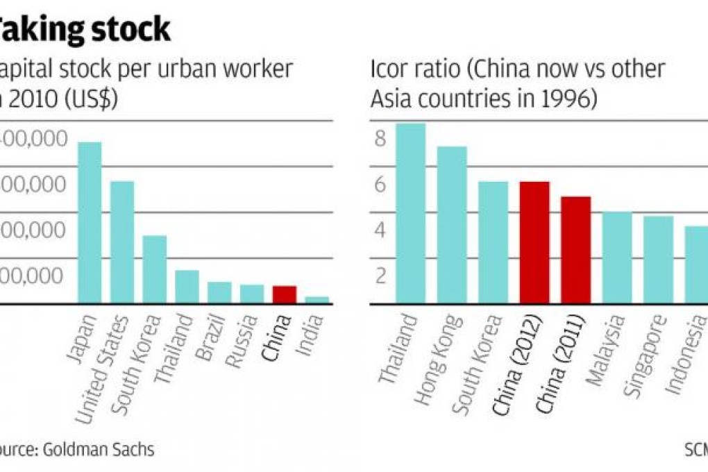 Bulls' latest salvo won't ruffle the China bears